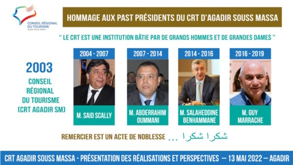 Agadir Tourisme / CRT  Grand Oral Réussi du président Rachid Dahmaz.  Et Un départ imminent annoncé après trois années à la tête du CRT de la région Agadir Souss Massa.