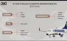 Aérien / Ryanair renforce sa présence au Maroc avec des lignes intérieures