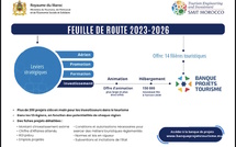 Mise en place d’une Banque de Projets Tourisme pour l’investissement touristique au Maroc Mise en place d’une Banque de Projets Tourisme pour l’investissement touristique au Maroc
